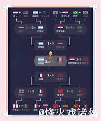 巴萨轻松战胜奥维耶多重回西甲榜首